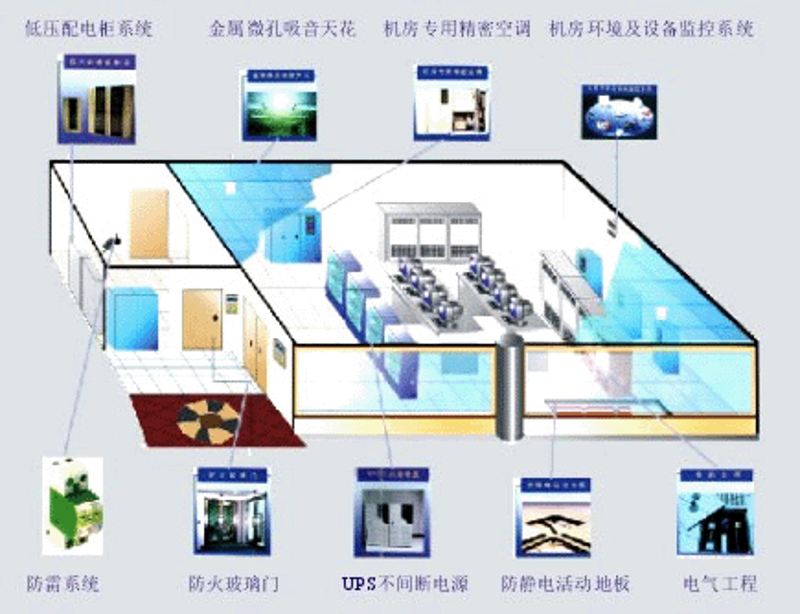 网站建设计划:打造企业形象的数字名片