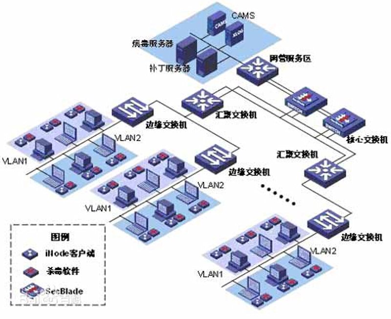成都软件开发：城市创新力的密码